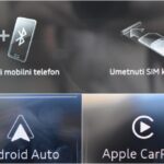 AMG autosalon vozilo