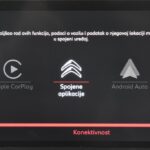 AMG autosalon vozilo