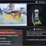 AMG autosalon vozilo