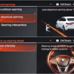 AMG autosalon vozilo