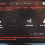 AMG autosalon vozilo