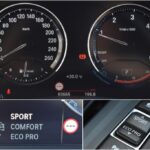 AMG autosalon vozilo